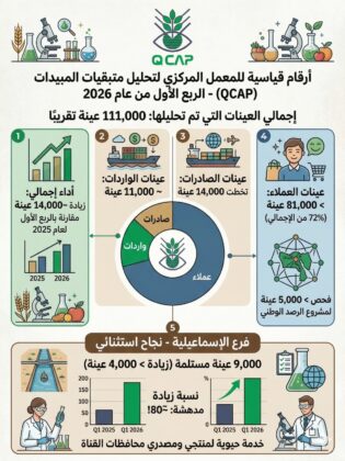 WhatsApp Image 2026-04-08 at 2.22.38 PM